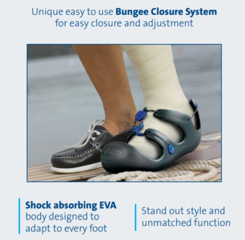 Body Armor Cast Shoe - Women's X-Small - Cast Boot for Injury Recovery & Protection
