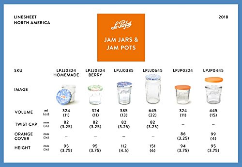 Le Parfait Jam Pots - Wholesale