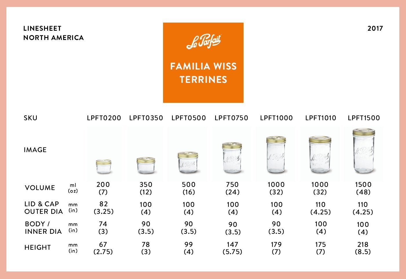 Le Parfait Familia Wiss Terrines