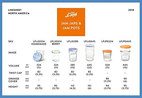 Le Parfait Jam Jars